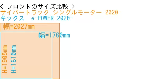 #サイバートラック シングルモーター 2020- + キックス  e-POWER 2020-